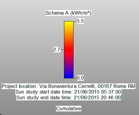 schemasolstizioestate.jpg