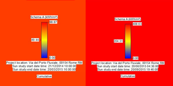 schema solar radiation.jpg