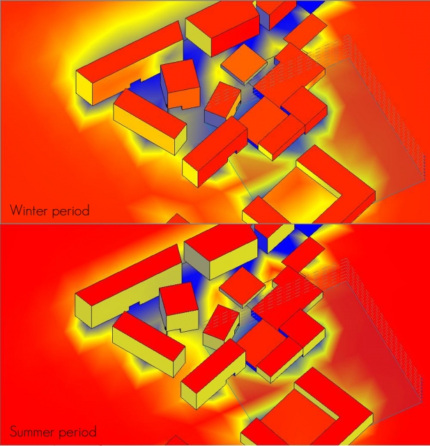 solar radiation sud-est.jpg