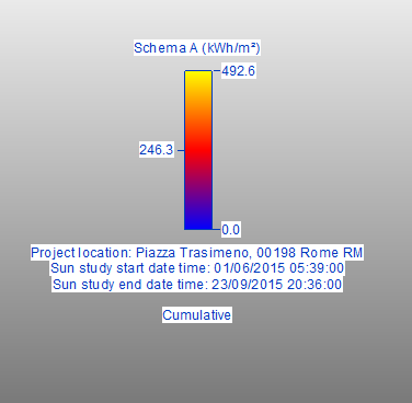 estate_schema.PNG